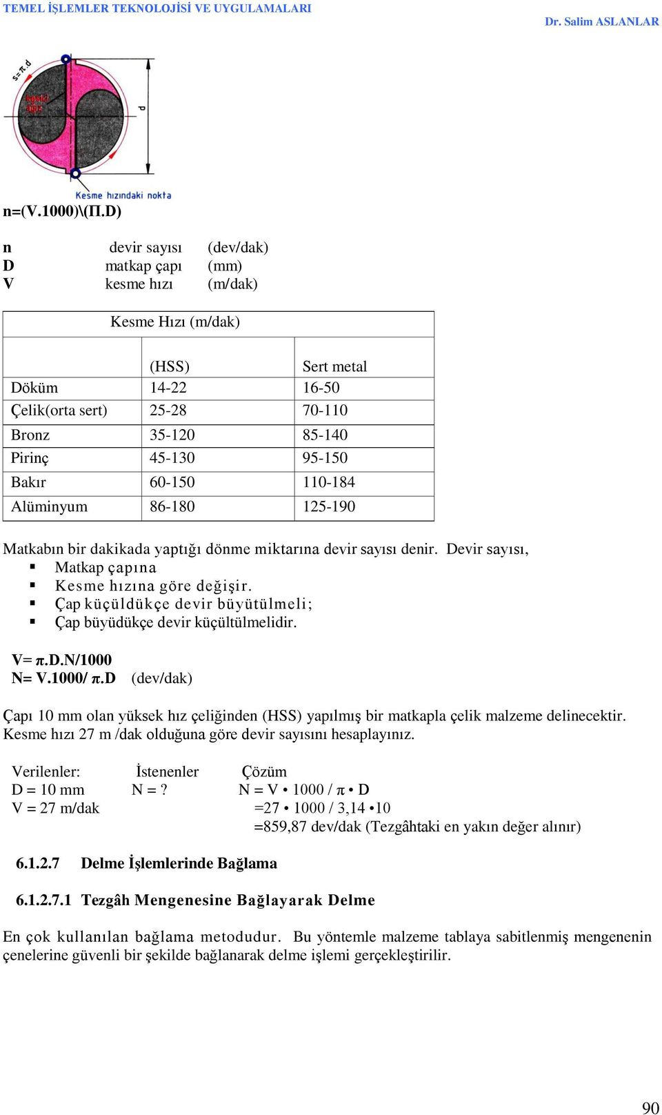 60-150 110-184 Alüminyum 86-180 125-190 Matkabın bir dakikada yaptığı dönme miktarına devir sayısı denir. Devir sayısı, Matkap çapına Kesme hızına göre değişir.