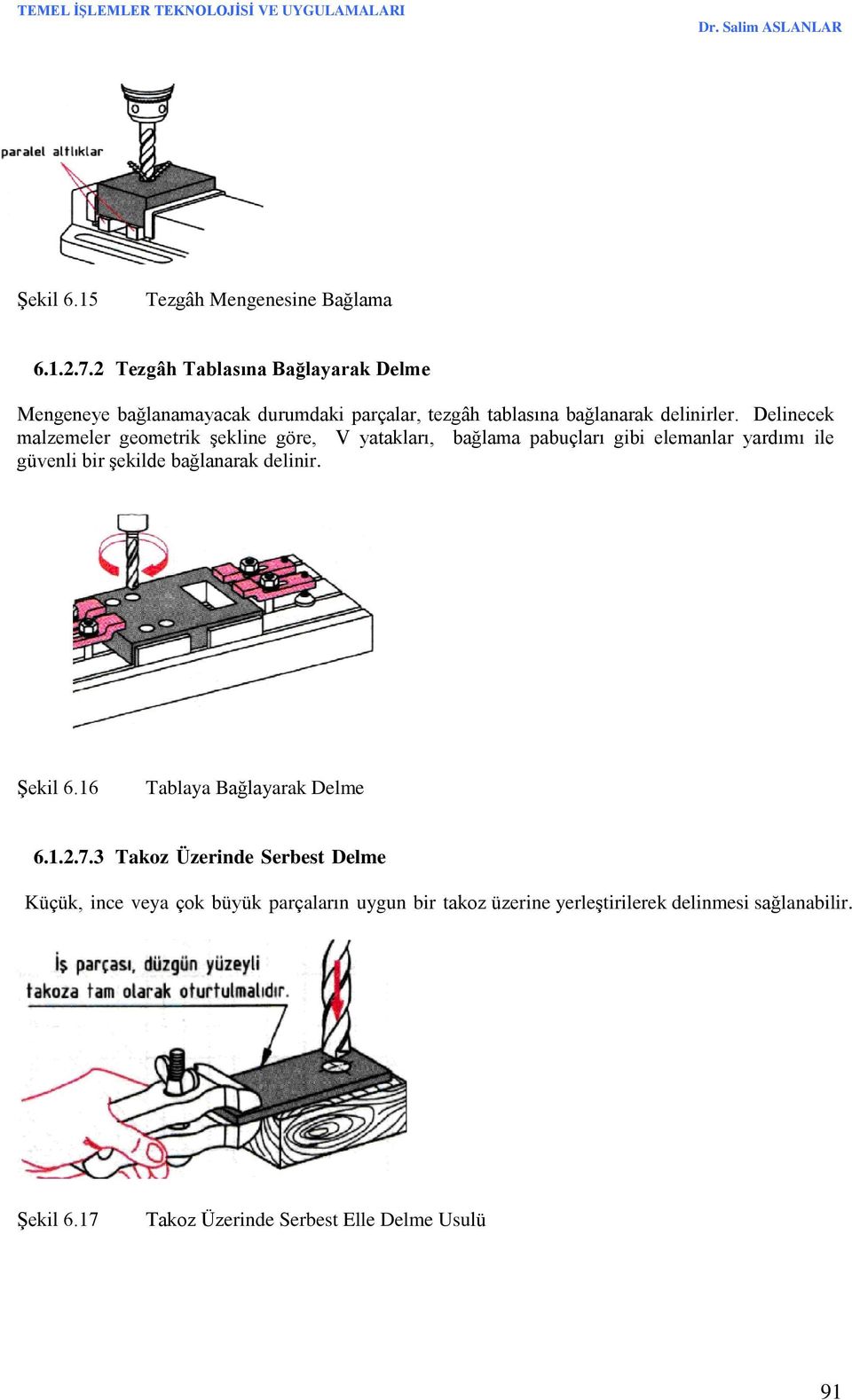 Delinecek malzemeler geometrik şekline göre, V yatakları, bağlama pabuçları gibi elemanlar yardımı ile güvenli bir şekilde bağlanarak