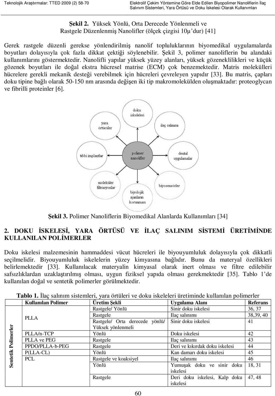 boyutları dolayısıyla çok fazla dikkat çektiği söylenebilir. Şekil 3, polimer nanoliflerin bu alandaki kullanımlarını göstermektedir.