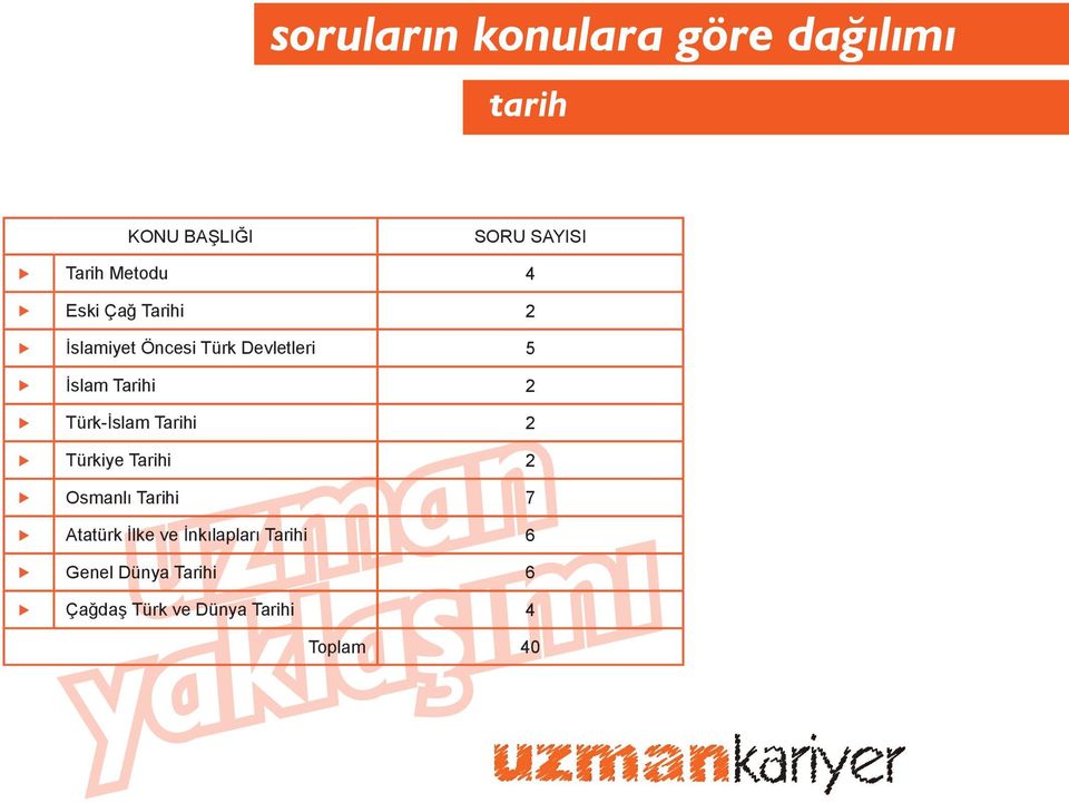 Türk-İslam Tarihi 2 Türkiye Tarihi 2 Osmanlı Tarihi 7 yaklaşımı Atatürk İlke