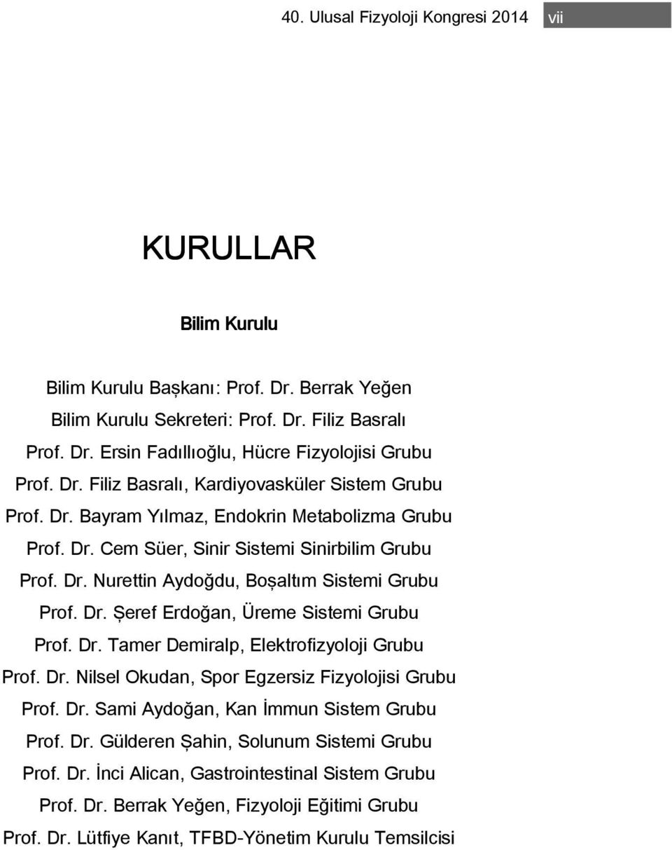 Dr. Şeref Erdoğan, Üreme Sistemi Grubu Prof. Dr. Tamer Demiralp, Elektrofizyoloji Grubu Prof. Dr. Nilsel Okudan, Spor Egzersiz Fizyolojisi Grubu Prof. Dr. Sami Aydoğan, Kan İmmun Sistem Grubu Prof.