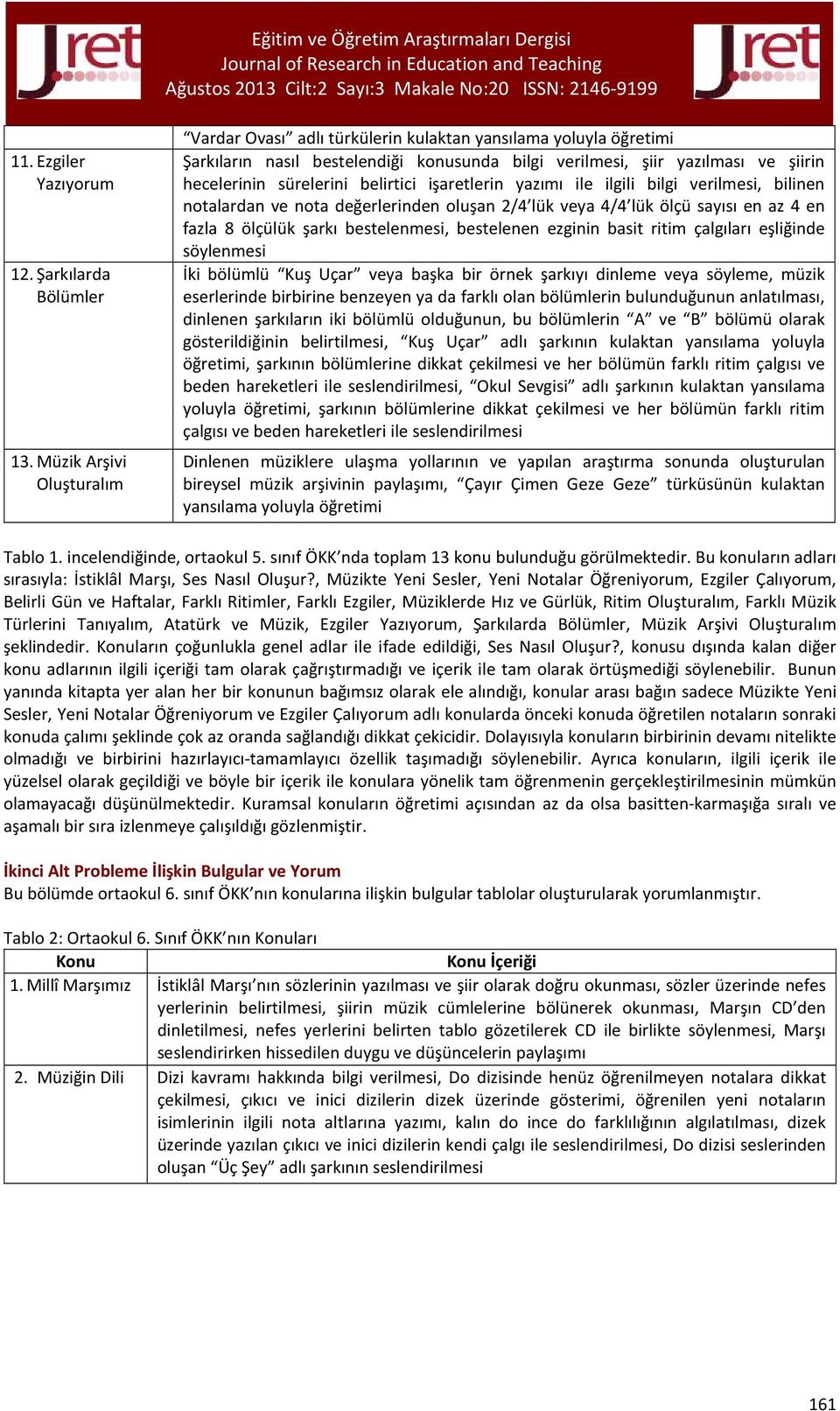 belirtici işaretlerin yazımı ile ilgili bilgi verilmesi, bilinen notalardan ve nota değerlerinden oluşan 2/4 lük veya 4/4 lük ölçü sayısı en az 4 en fazla 8 ölçülük şarkı bestelenmesi, bestelenen