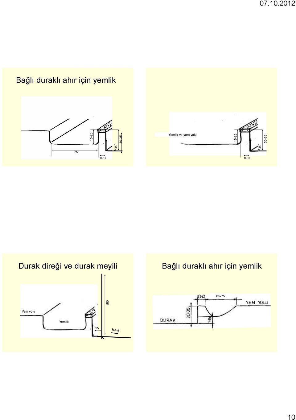 ve yem yolu 75 10-15 10-15 Durak direği ve durak