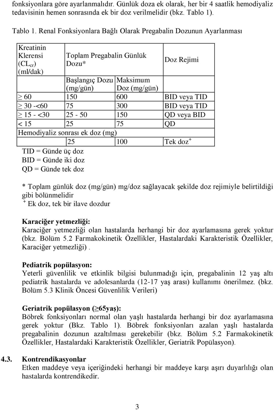 Renal Fonksiyonlara Bağlı Olarak Pregabalin Dozunun Ayarlanması Kreatinin Klerensi (CL cr ) (ml/dak) Toplam Pregabalin Günlük Dozu* Doz Rejimi Başlangıç Dozu Maksimum (mg/gün) Doz (mg/gün) 60 150 600