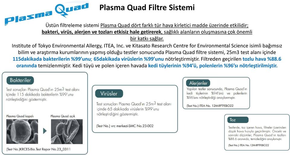 ve Kitasato Research Centre for Environmental Science isimli bağımsız bilim ve araştırma kurumlarının yapmış olduğu testler sonucunda Plasma Quad filtre sistemi, 25m3 test alanı