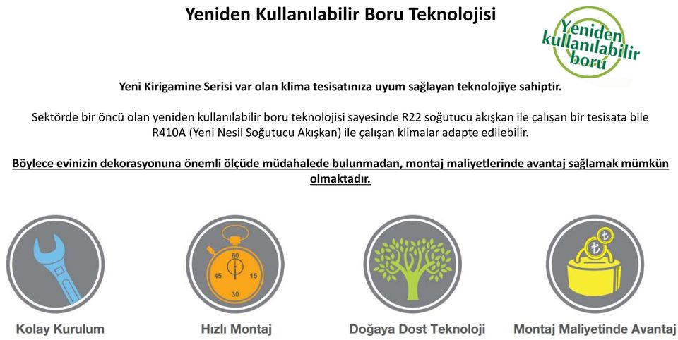 Sektörde bir öncü olan yeniden kullanılabilir boru teknolojisi sayesinde R22 soğutucu akışkan ile çalışan bir