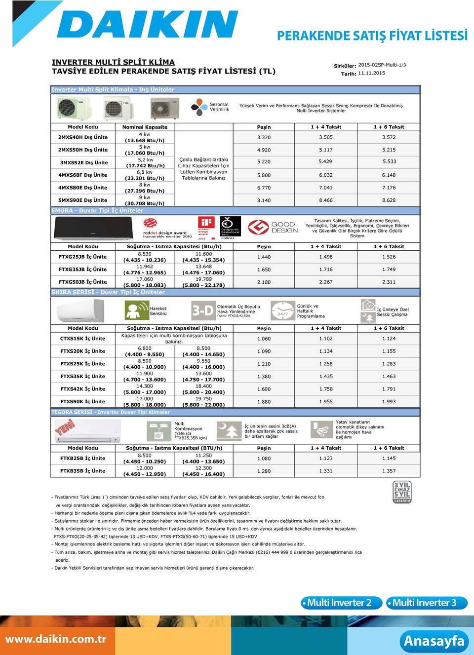 742 Btu/h) Cihaz Kapasiteleri İçin 4.920 5.220 5.117 5.429 5.215 5.533 4MXS68F Dış Ünite 6,8 kw Lütfen Kombinasyon (23.201 Btu/h) Tablolarına Bakınız 5.800 6.032 6.148 4MXS80E Dış Ünite 8 kw (27.