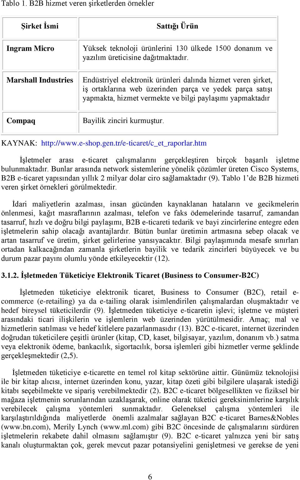 Endüstriyel elektronik ürünleri dalında hizmet veren şirket, iş ortaklarına web üzerinden parça ve yedek parça satışı yapmakta, hizmet vermekte ve bilgi paylaşımı yapmaktadır Bayilik zinciri