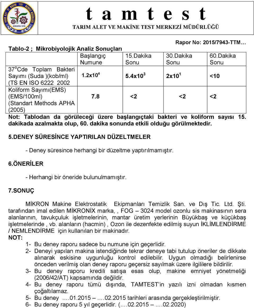 dakika sonunda etkili olduğu görülmektedir. 5.DENEY SÜRESİNCE YAPTIRILAN DÜZELTMELER - Deney süresince herhangi bir düzeltme yaptırılmamıştır. 6.ÖNERİLER 7.