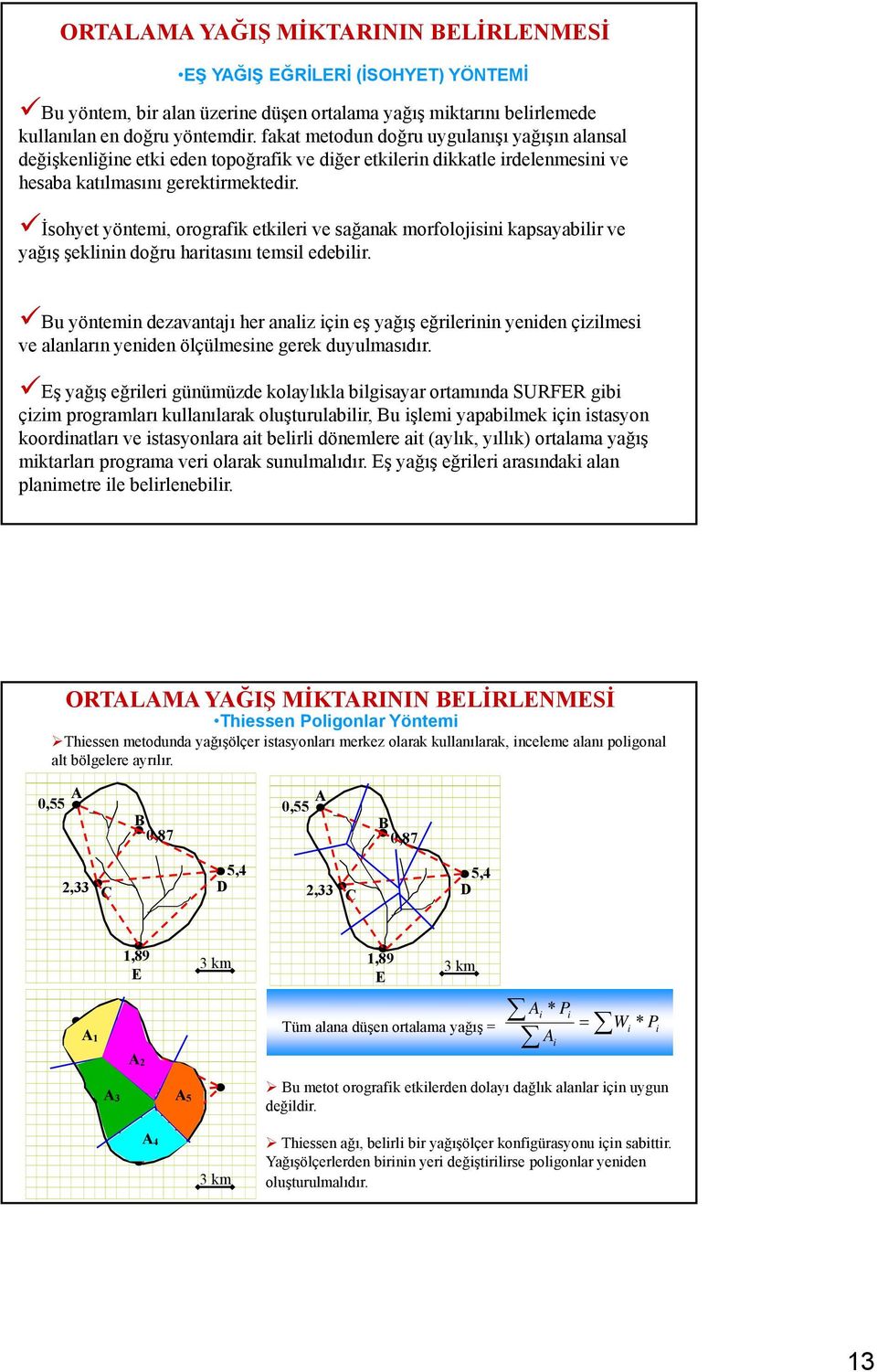 İsohyet yöntemi, orografik etkileri ve sağanak morfolojisini kapsayabilir ve yağış şeklinin doğru haritasını temsil edebilir.