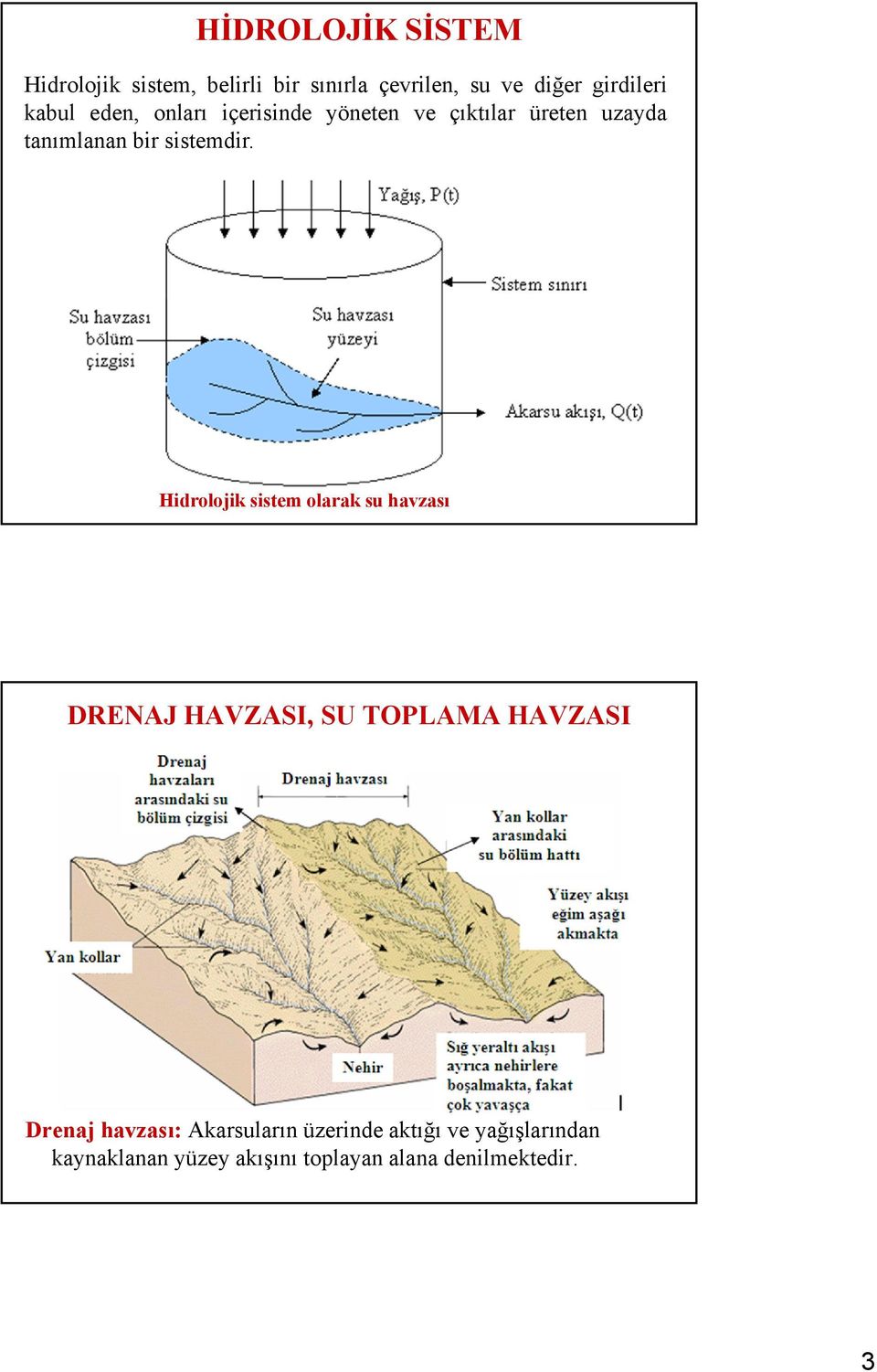 Hidrolojik sistem olarak su havzası DRENAJ HAVZASI, SU TOPLAMA HAVZASI Drenaj havzası: