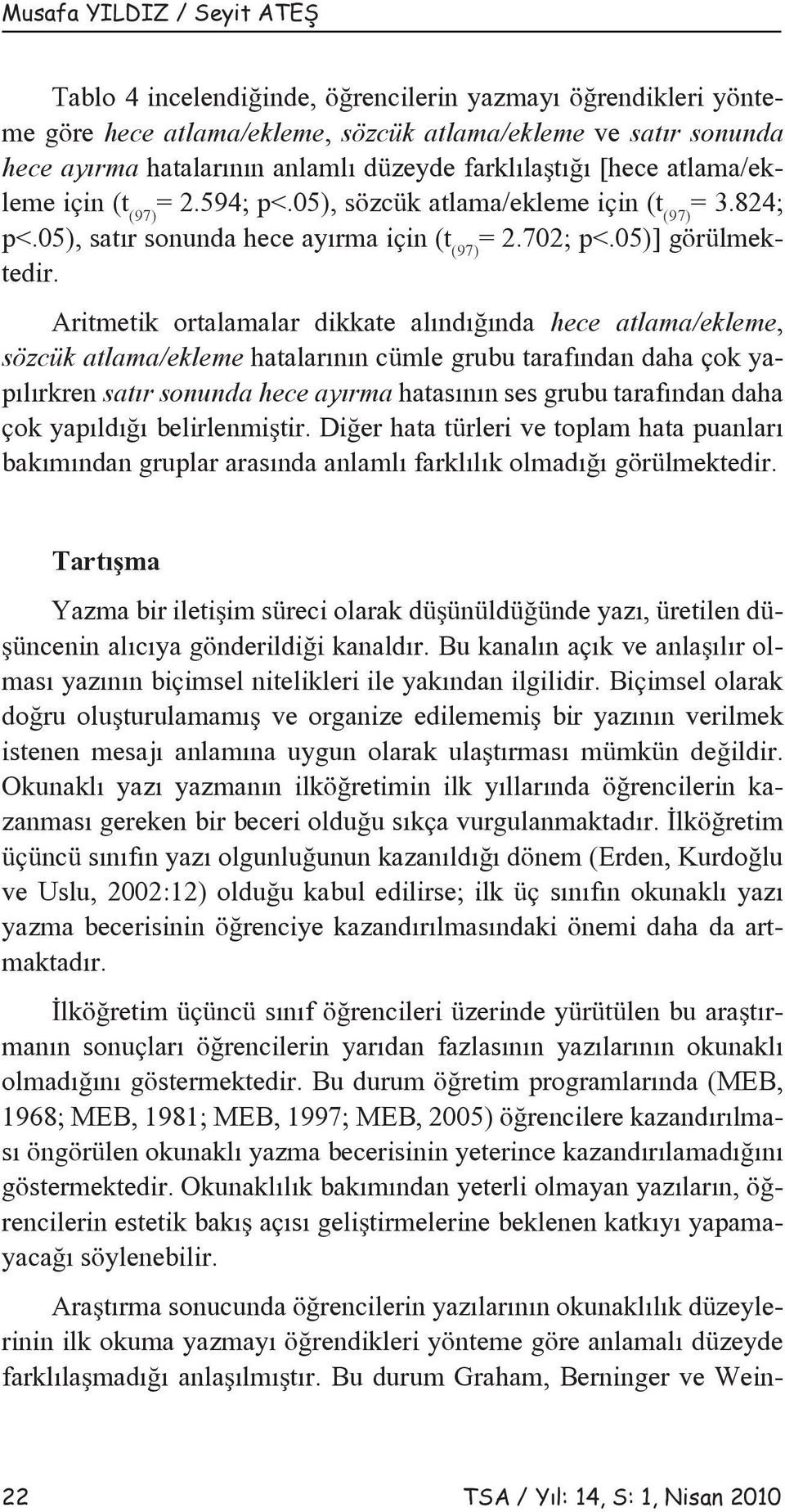 Aritmetik ortalamalar dikkate alındığında hece atlama/ekleme, sözcük atlama/ekleme hatalarının cümle grubu tarafından daha çok yapılırkren satır sonunda hece ayırma hatasının ses grubu tarafından