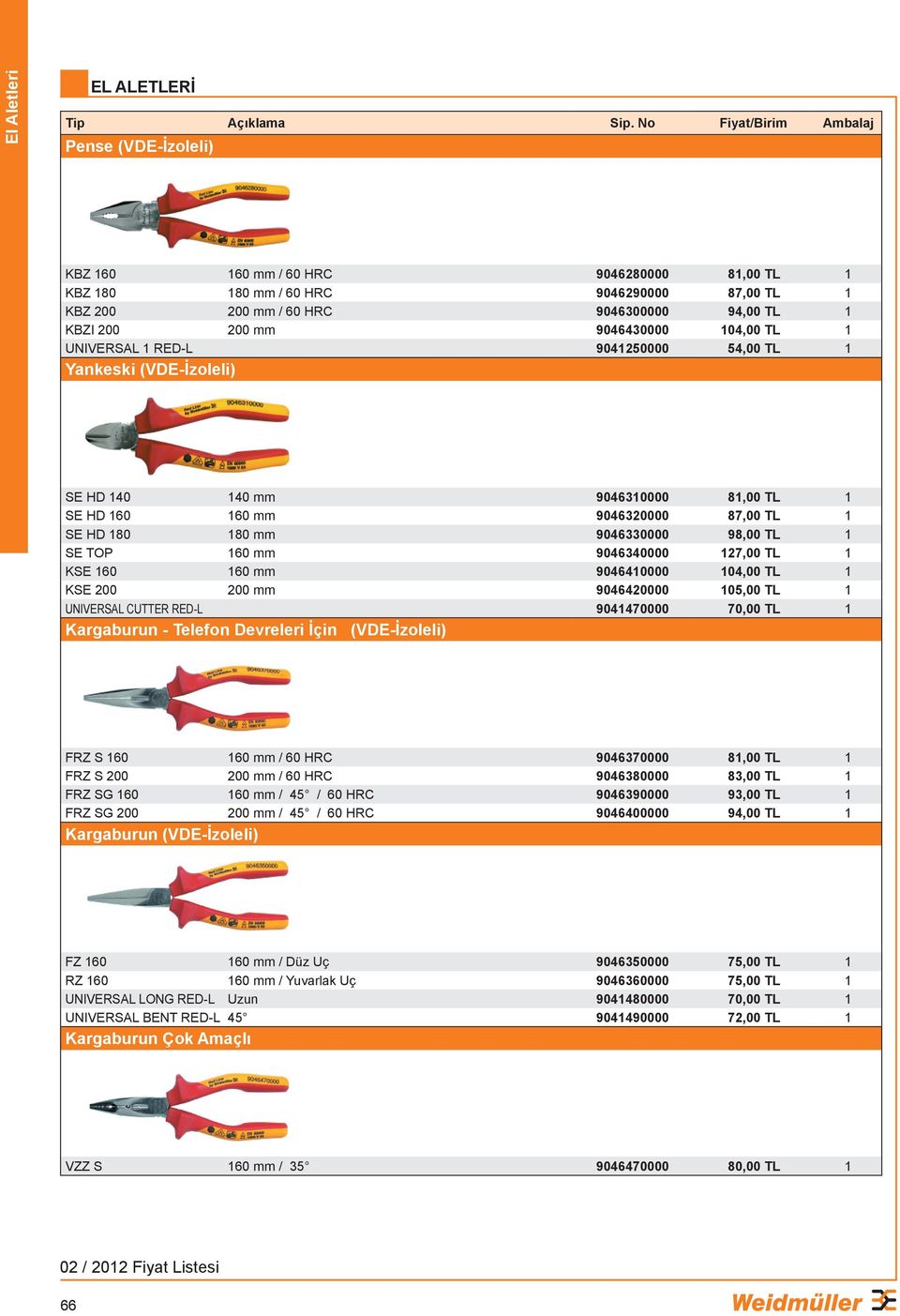 9046430000 104,00 TL 1 UNIVERSAL 1 RED-L 9041250000 54,00 TL 1 Yankeski (VDE-İzoleli) SE HD 140 140 mm 9046310000 81,00 TL 1 SE HD 160 160 mm 9046320000 87,00 TL 1 SE HD 180 180 mm 9046330000 98,00