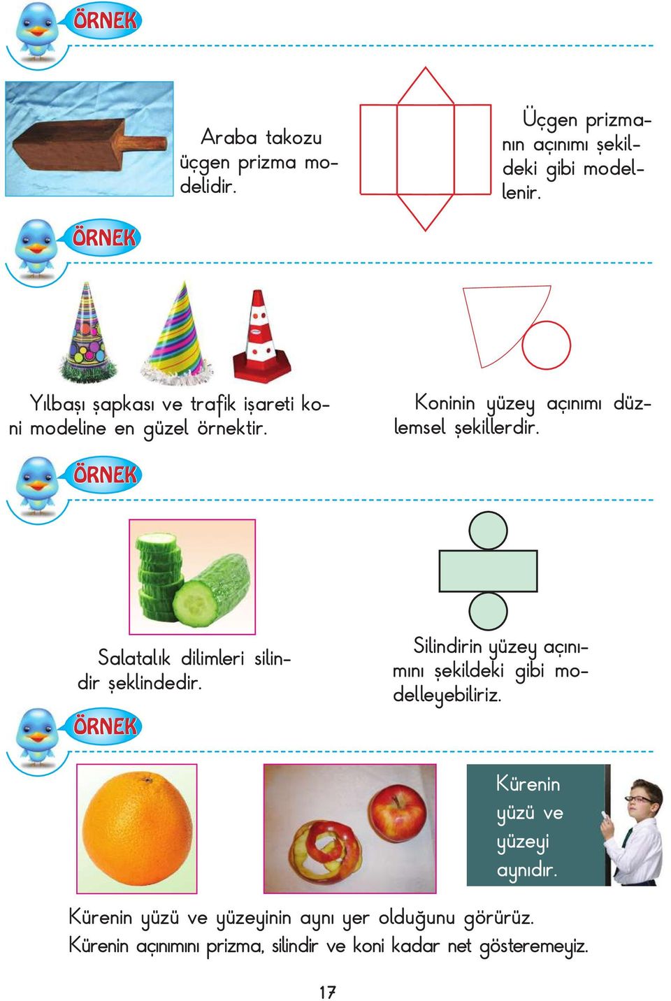 Koninin yüzey açınımı düzlemsel şekillerdir. ÖRNEK Salatalık dilimleri silindir şeklindedir.