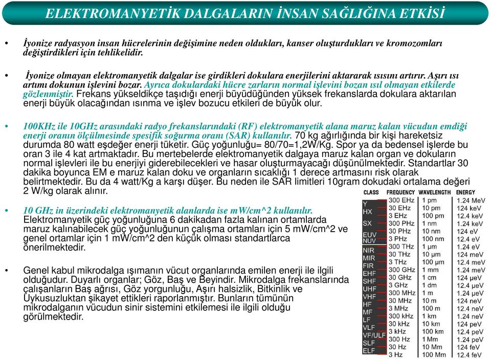 Ayrıca dokulardaki hücre zarların normal işlevini bozan ısıl olmayan etkilerde gözlenmiştir.