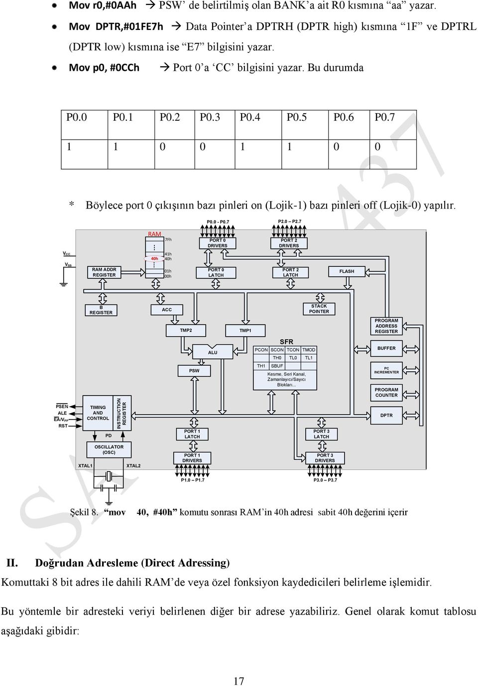 PORT 0 DRIVERS PORT 2 DRIVERS VCC 40h 41h 40h VSS RAM ADDR REGISTER 01h 00h PORT 0 LATCH PORT 2 LATCH FLASH B REGISTER ACC STACK POINTER TMP2 TMP1 PROGRAM ADDRESS REGISTER ALU SFR PCON SCON TCON TMOD