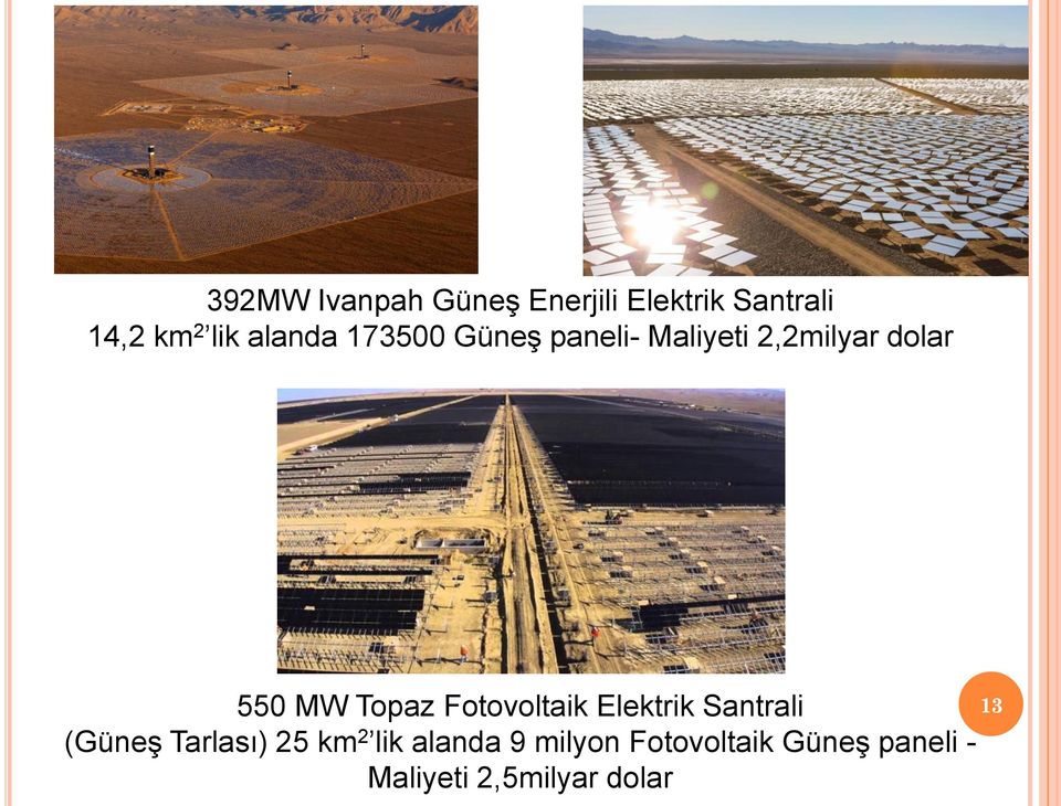Topaz Fotovoltaik Elektrik Santrali (Güneş Tarlası) 25 km 2 lik