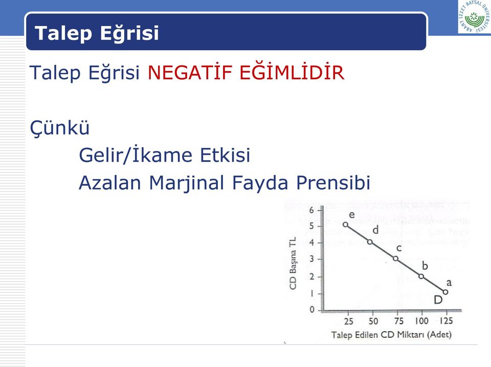 Çünkü Gelir/Ġkame Etkisi