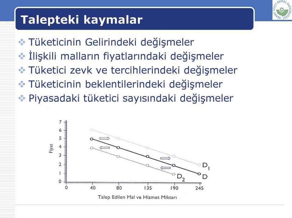 zevk ve tercihlerindeki değiģmeler Tüketicinin