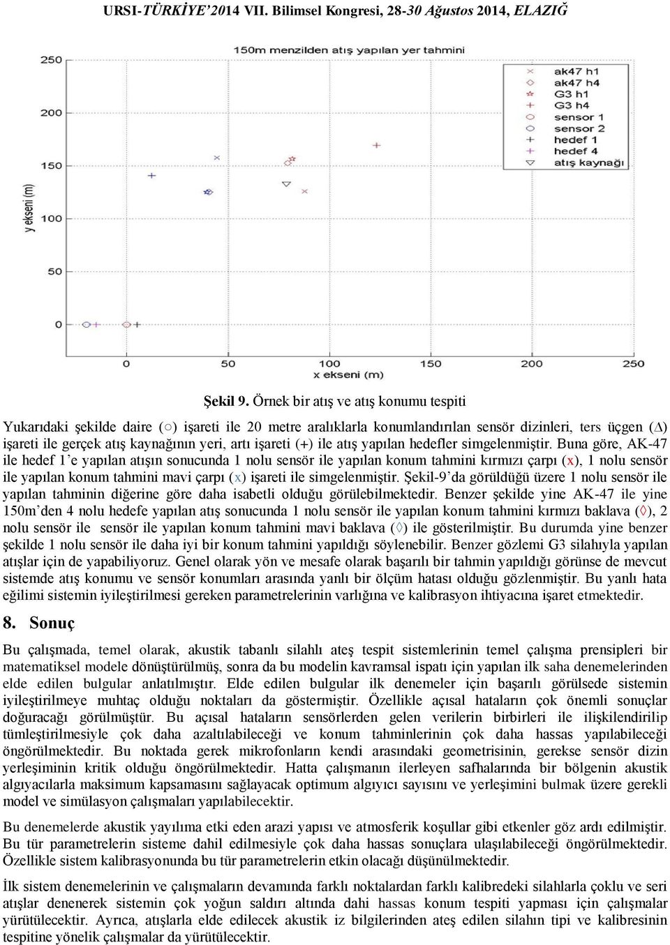 işareti (+) ile atış yapılan hedefler simgelenmiştir.