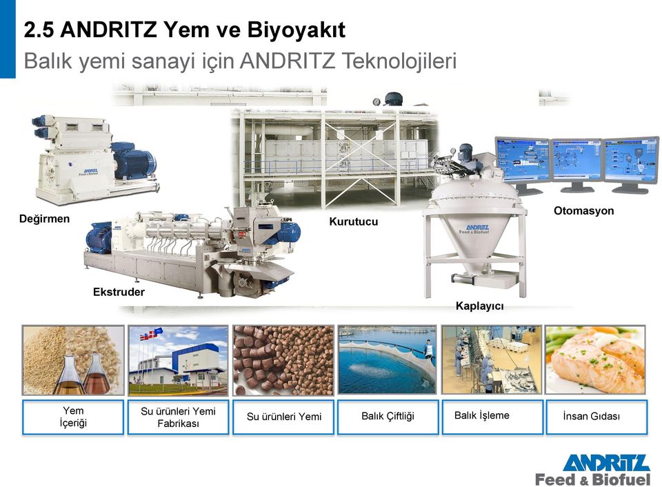 Ekstruder Kaplayıcı Yem İçeriği Su ürünleri Yemi