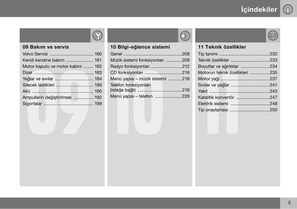 ..212 CD fonksiyonları...216 Menü yapısı müzik sistemi...218 Telefon fonksiyonları (isteğe bağlı)...219 Menü yapısı telefon...226 11 Teknik özellikler Tip tanımı.