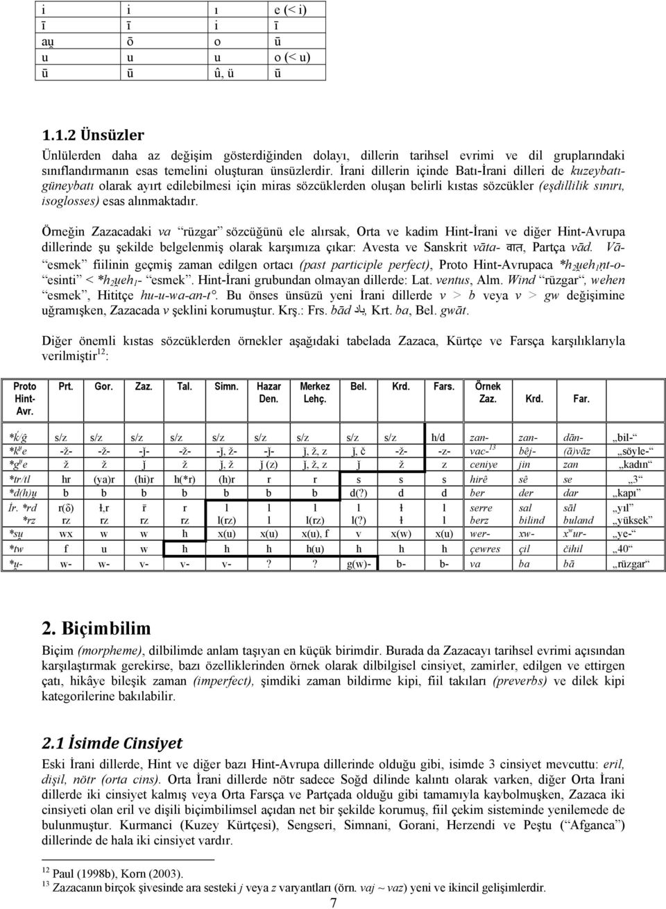 İrani dillerin içinde Batı-İrani dilleri de kuzeybatıgüneybatı olarak ayırt edilebilmesi için miras sözcüklerden oluşan belirli kıstas sözcükler (eşdillilik sınırı, isoglosses) esas alınmaktadır.