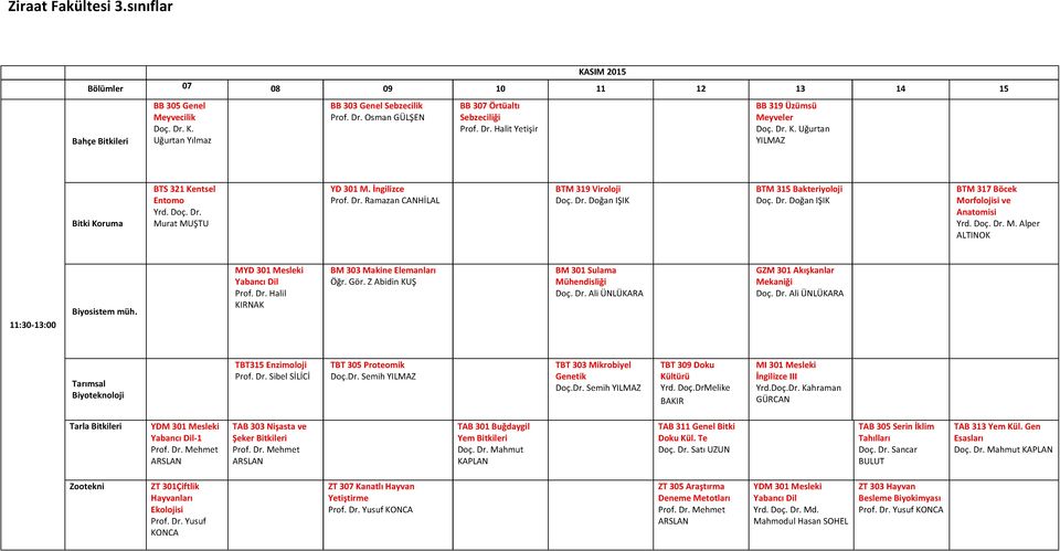 Alper 11:30-13:00 Biyosistem müh. MYD 301 Mesleki Prof. Dr. Halil KIRNAK BM 303 Makine Elemanları Öğr. Gör. Z Abidin BM 301 Sulama Doç. Dr. Ali ÜNLÜKARA GZM 301 Akışkanlar Mekaniği Doç. Dr. Ali ÜNLÜKARA TBT315 Enzimoloji TBT 305 Proteomik Doç.