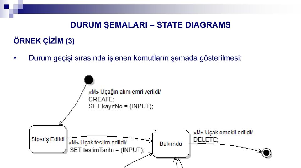 Durum geçişi sırasında