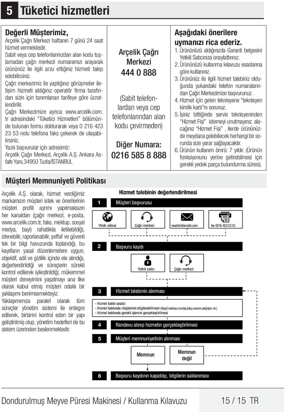 Çağrı merkezimiz ile yaptığınız görüşmeler iletişim hizmeti aldığınız operatör firma tarafından sizin için tanımlanan tarifeye göre ücretlendirilir. Çağrı Merkezimize ayrıca www.arcelik.com.