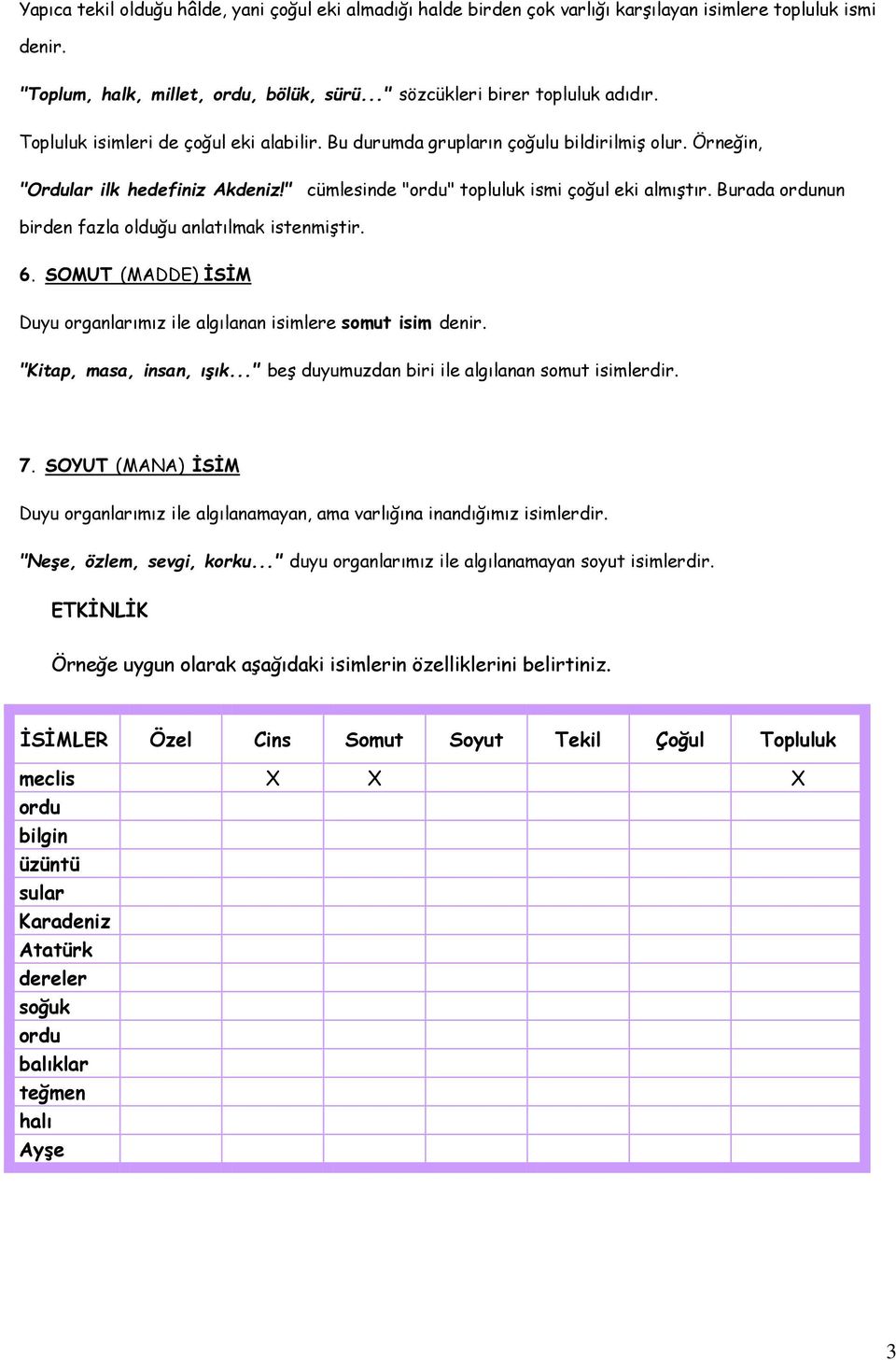 Burada ordunun birden fazla olduğu anlatılmak istenmiştir. 6. SOMUT (MADDE) İSİM Duyu organlarımız ile algılanan isimlere somut isim denir. "Kitap, masa, insan, ışık.