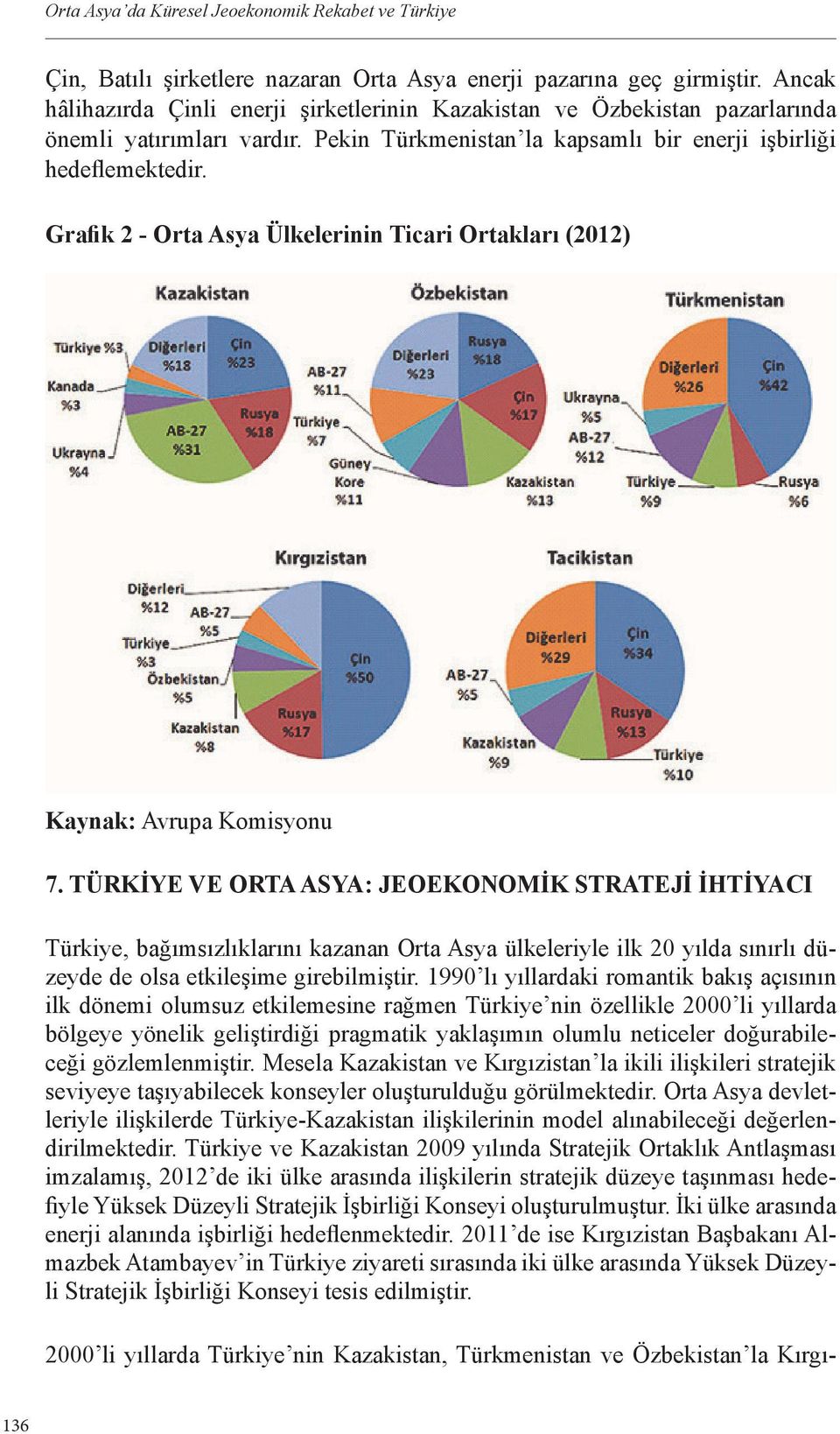 Grafik 2 - Orta Asya Ülkelerinin Ticari Ortakları (2012) Kaynak: Avrupa Komisyonu 7.