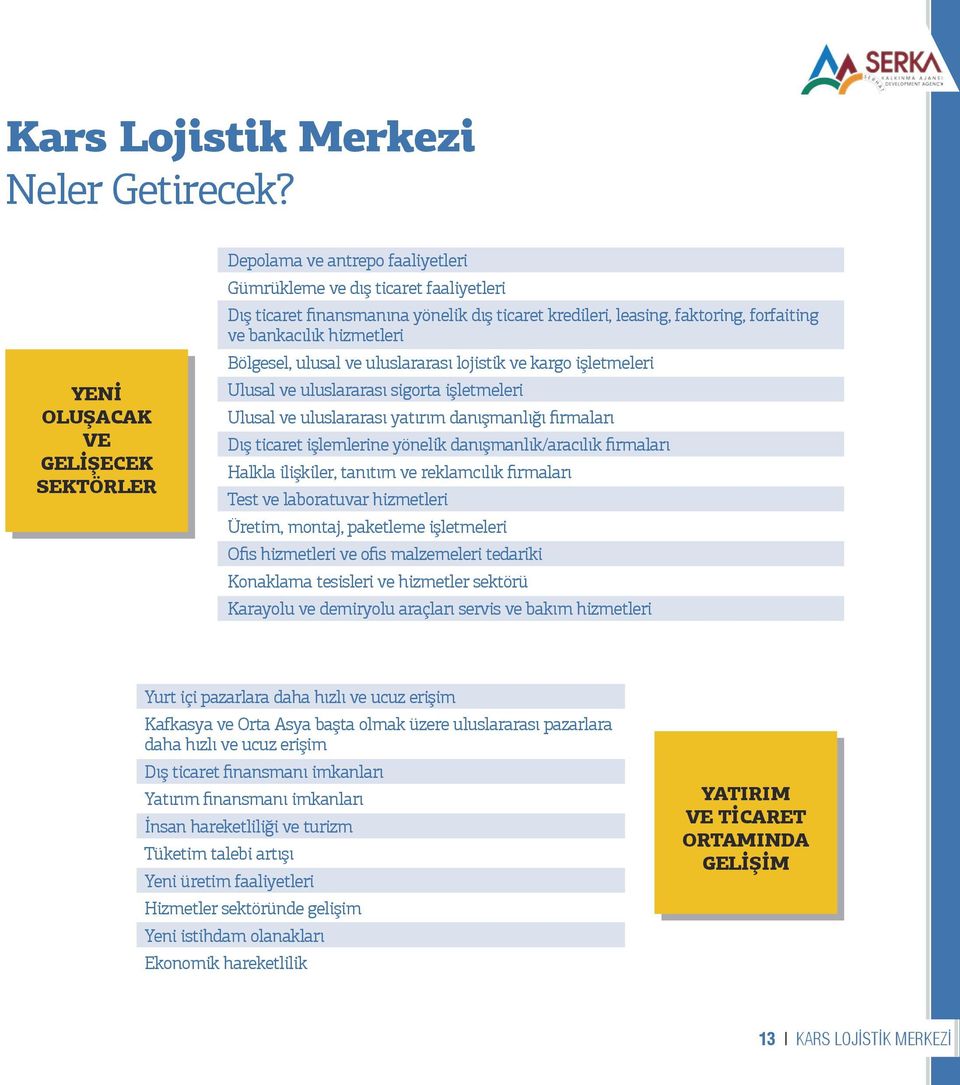 bankacılık hizmetleri Bölgesel, ulusal ve uluslararası lojistik ve kargo işletmeleri Ulusal ve uluslararası sigorta işletmeleri Ulusal ve uluslararası yatırım danışmanlığı firmaları Dış ticaret