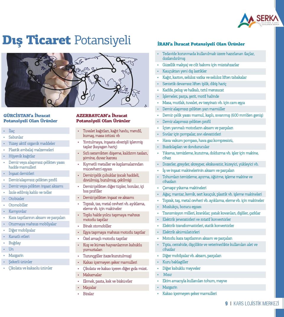 Oturmaya mahsus mobilyalar Diğer mobilyalar Kanatlı etleri Buğday Un Margarin Şekerli ürünler Çikolata ve kakaolu ürünler AZERBAYCAN a İhracat Potansiyeli Olan Ürünler Tuvalet kağıtları, kağıt havlu,