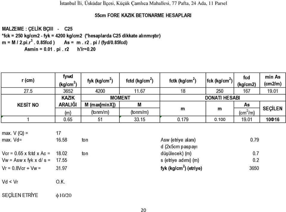 01 KAZIK MOMENT DONATI HESABI KESİT NO ARALIĞI M (max[minx]) M As m m (m) (tonm/m) (tonm/m) (cm 2 SEÇİLEN /m) 1 0.65 51 33.15 0.179 0.100 19.01 10Φ16 max. V (Q) = 17 max. Vd= 16.