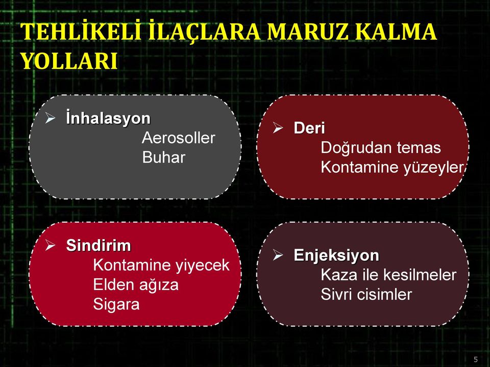 yüzeyler Sindirim Kontamine yiyecek Elden ağıza