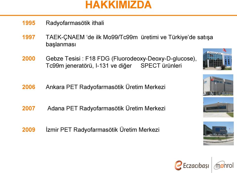 Tc99m jeneratörü, I-131 ve diğer SPECT ürünleri 2006 Ankara PET Radyofarmasötik Üretim