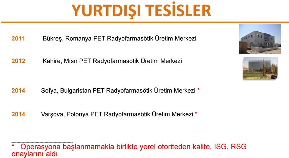 Varşova, Polonya PET Radyofarmasötik Üretim Merkezi *