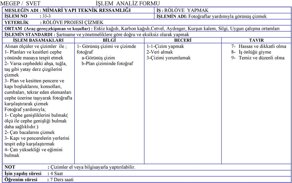 Varsa cephedeki ahşa, tuğla, taş gibi yatay derz çizgilerini çizmek 3- Plan ve kesitten pencere ve kapı boşluklarını, konsolları, cumbaları, tekrar eden elemanları cephe üzerine taşıyarak fotoğrafla