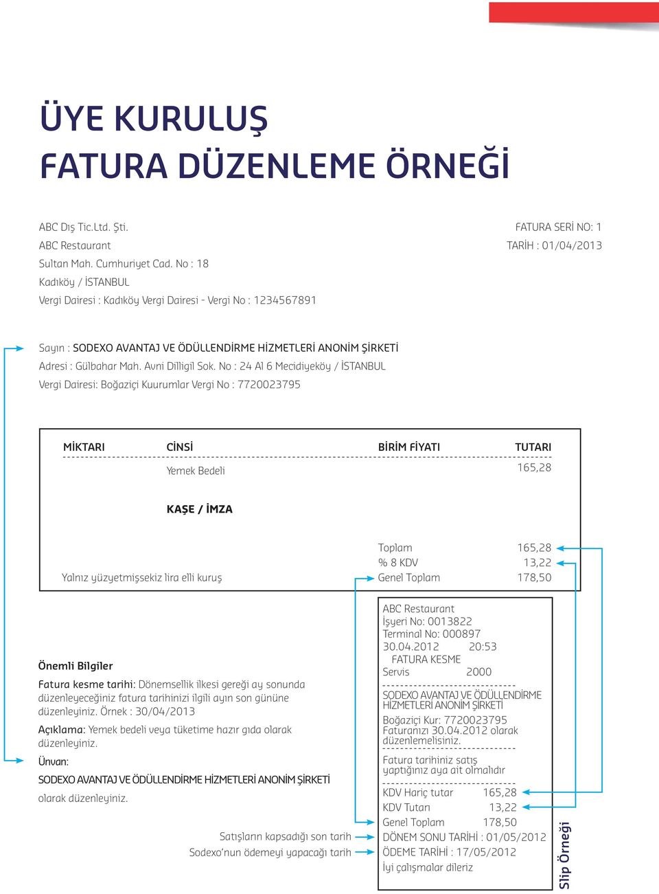 No : 24 Al 6 Mecidiyeköy / İSTANBUL Vergi Dairesi: Boğaziçi Kuurumlar Vergi No : 7720023795 MİKTARI CİNSİ BİRİM FİYATI TUTARI Yemek Bedeli 165,28 KAŞE / İMZA Yalnız yüzyetmişsekiz lira elli kuruş