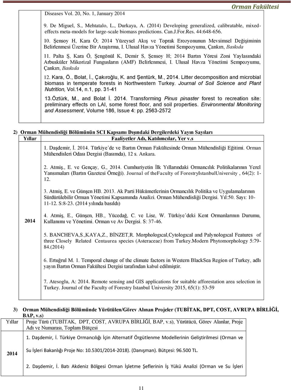 Şensoy H, Kara Ö; 2014 Yüzeysel Akış ve Toprak Erozyonunun Mevsimsel Değişiminin Belirlenmesi Üzerine Bir Araştırma, I. Ulusal Havza Yönetimi Sempozyumu, Çankırı, Baskıda 11.