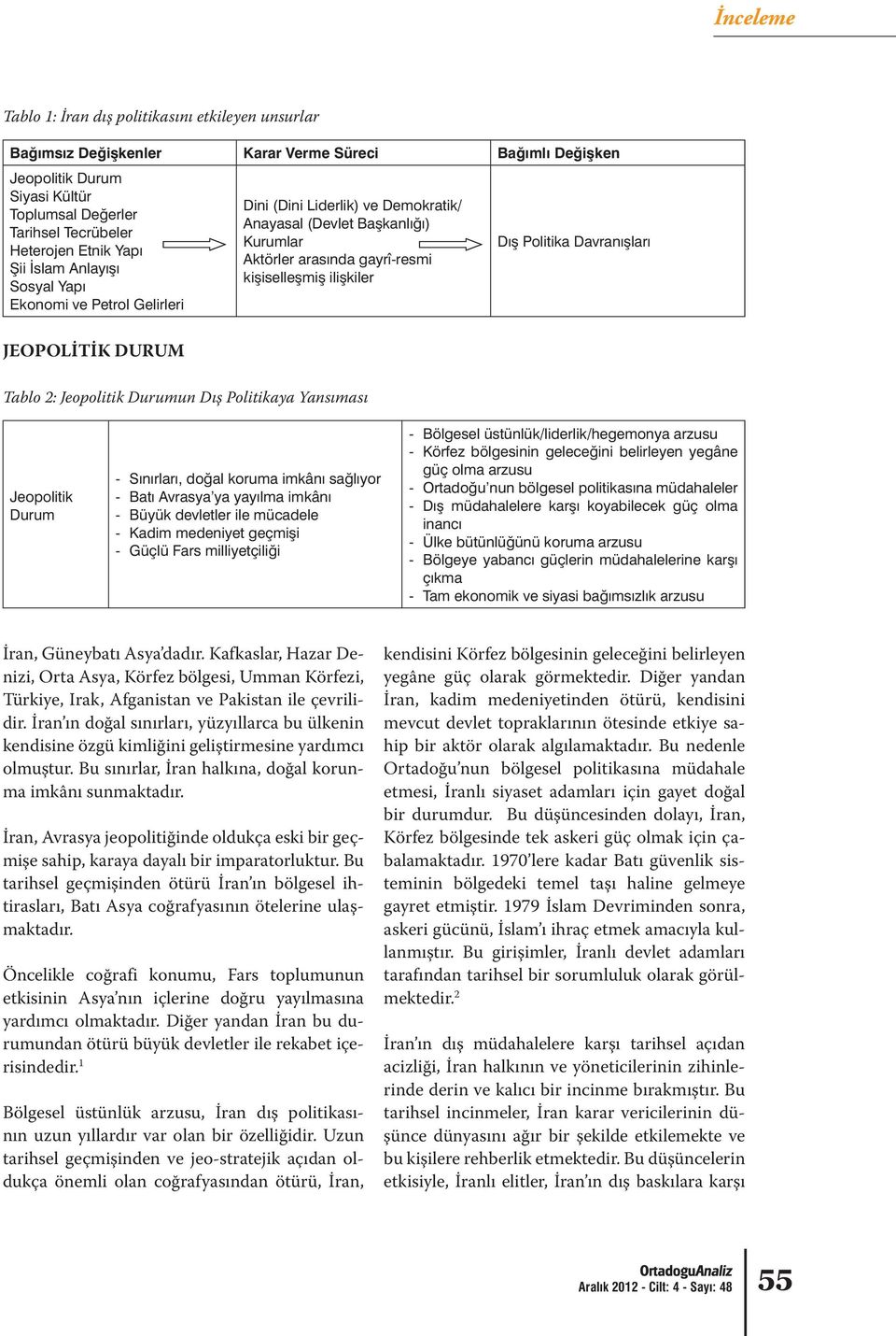 İran ın doğal sınırları, yüzyıllarca bu ülkenin kendisine özgü kimliğini geliştirmesine yardımcı olmuştur. Bu sınırlar, İran halkına, doğal korunma imkânı sunmaktadır.