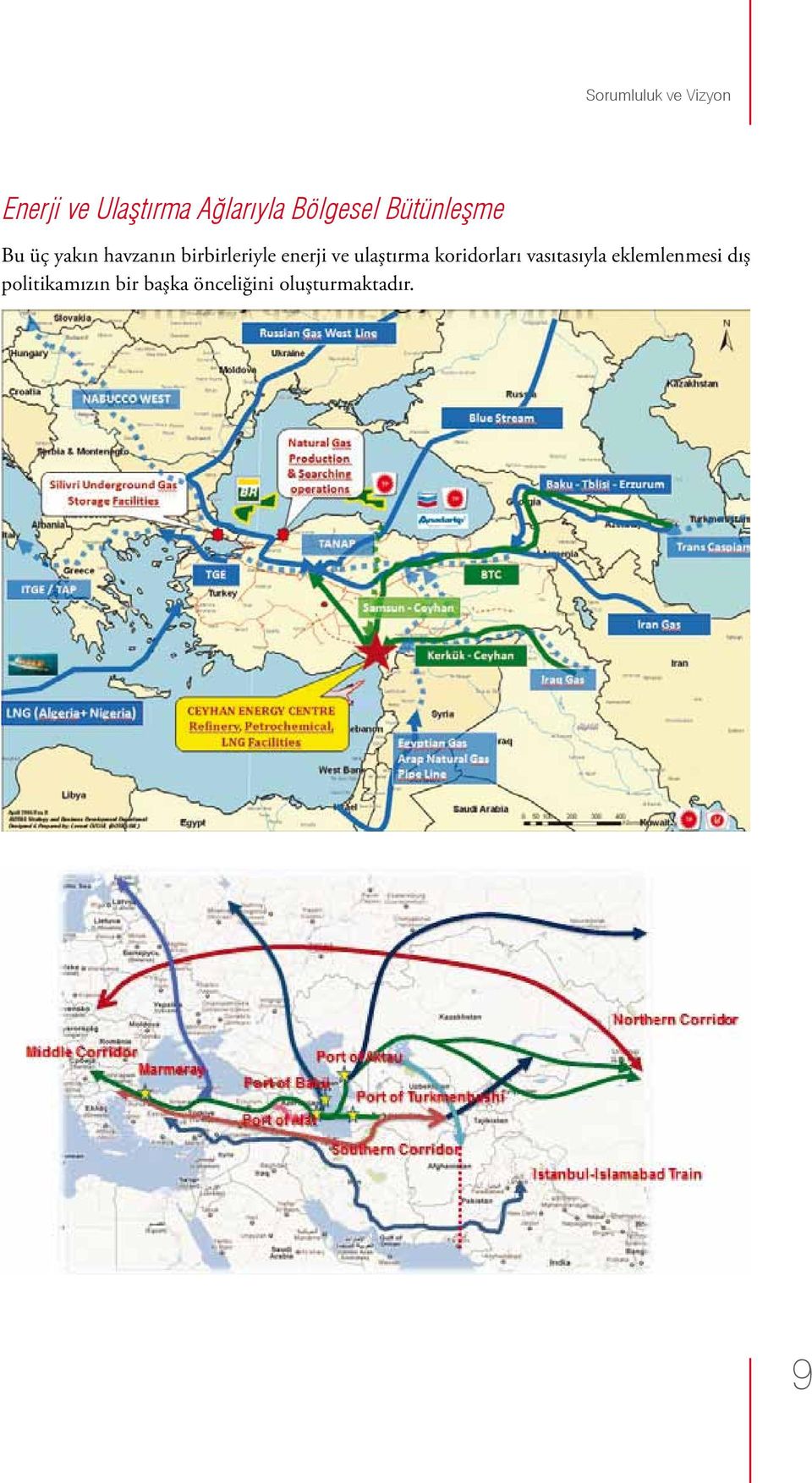 enerji ve ulaştırma koridorları vasıtasıyla