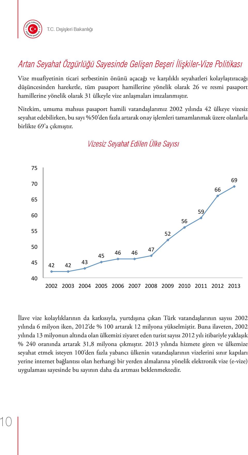 Nitekim, umuma mahsus pasaport hamili vatandaşlarımız 2002 yılında 42 ülkeye vizesiz seyahat edebilirken, bu sayı %50 den fazla artarak onay işlemleri tamamlanmak üzere olanlarla birlikte 69 a