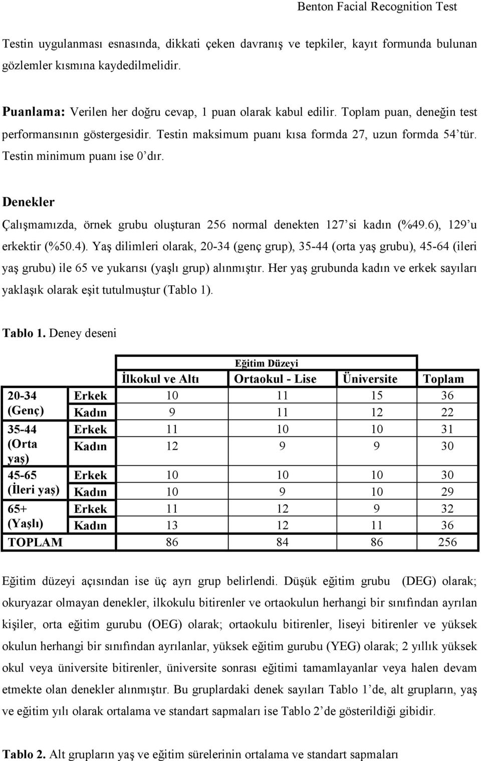 Denekler Çalışmamızda, örnek grubu oluşturan 256 normal denekten 127 si kadın (%49.6), 129 u erkektir (%50.4).