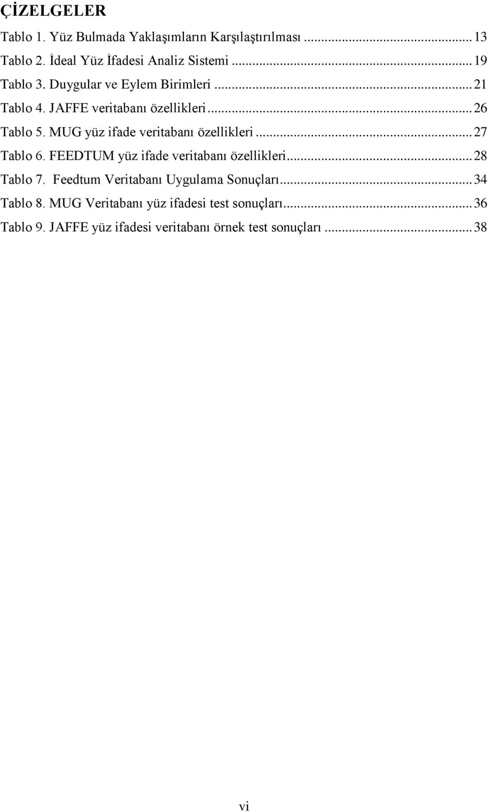 MUG yüz ifade veritabanı özellikleri... 27 Tablo 6. FEEDTUM yüz ifade veritabanı özellikleri... 28 Tablo 7.