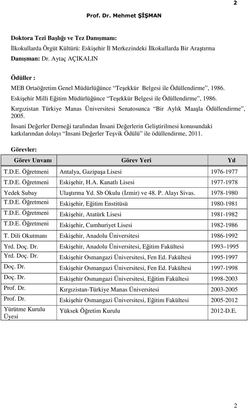 Kırgızistan Türkiye Manas Üniversitesi Senatosunca Bir Aylık Maaşla Ödüllendirme, 2005.