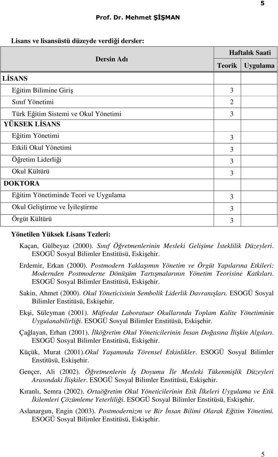 Kaçan, Gülbeyaz (2000). Sınıf Öğretmenlerinin Mesleki Gelişime İsteklilik Düzeyleri. ESOGÜ Sosyal Bilimler Enstitüsü, Eskişehir. Erdemir, Erkan (2000).