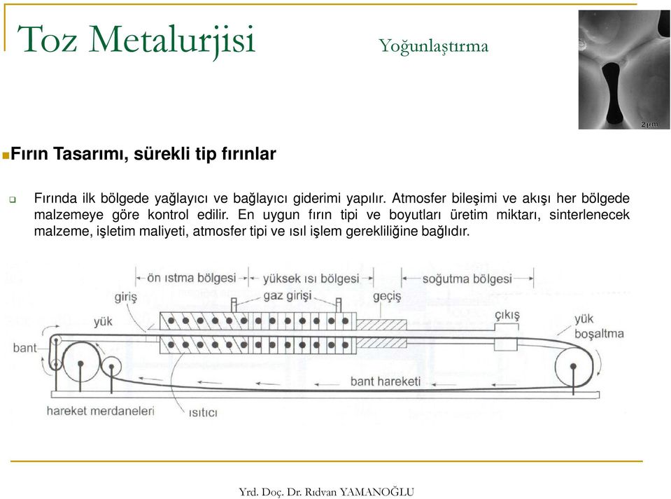 Atmosfer bileşimi ve akışı her bölgede malzemeye göre kontrol edilir.