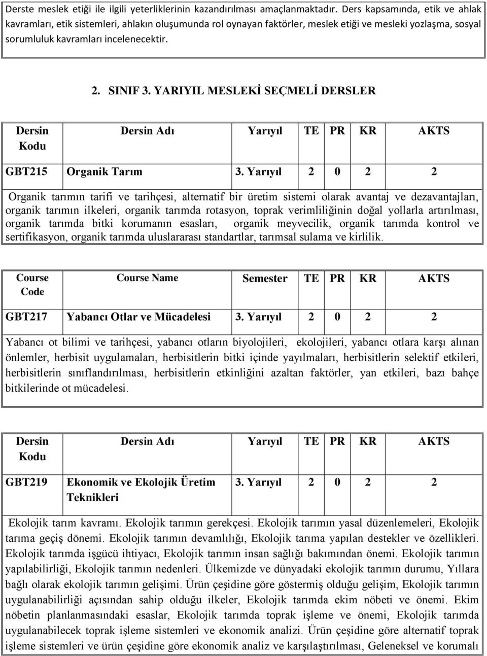 YARIYIL MESLEKİ SEÇMELİ DERSLER Adı Yarıyıl TE PR KR AKTS GBT215 Organik Tarım 3.